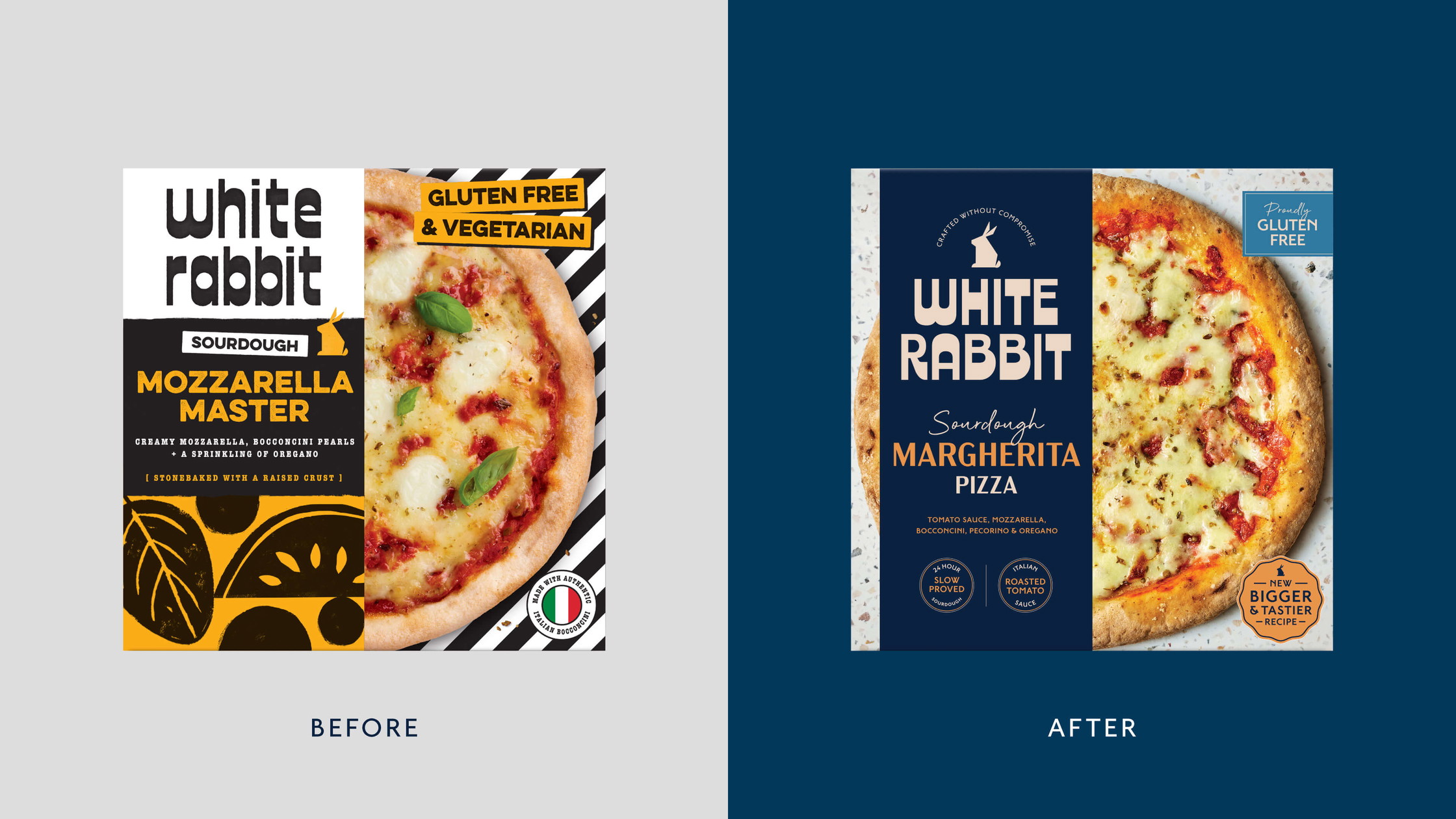 White Rabbit Pizza Co. packaging design close-up showing premium details