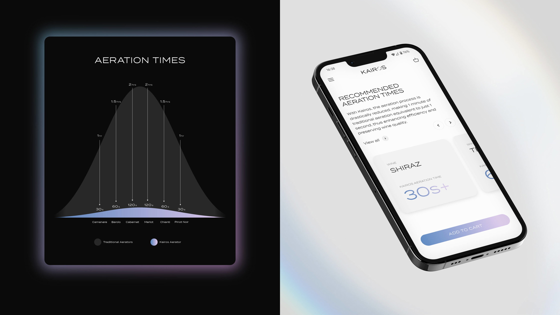 Kairos brand identity responsive website design shown on mobile phone